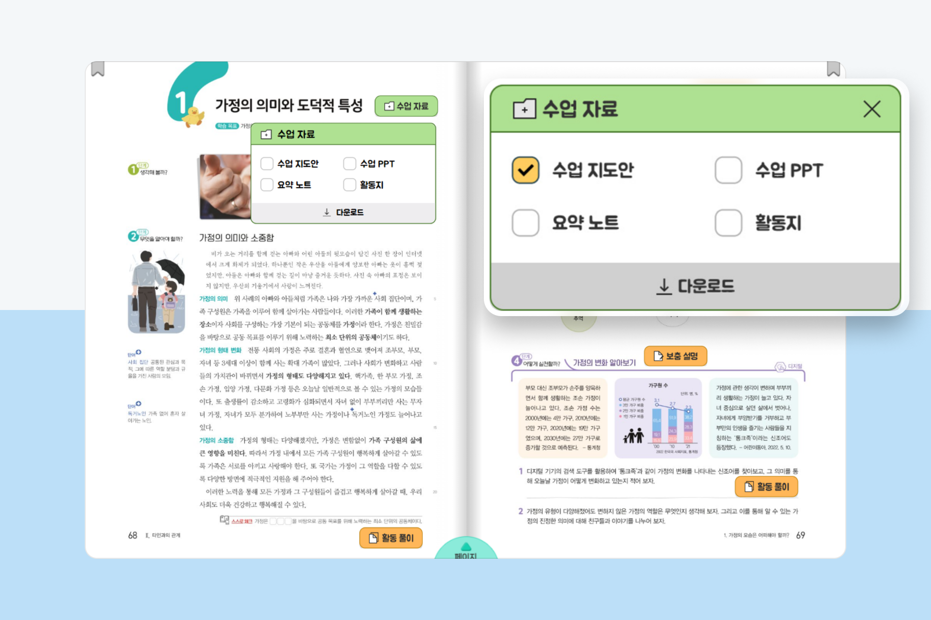 동아출판 중학 교과서 ㅣ 도덕